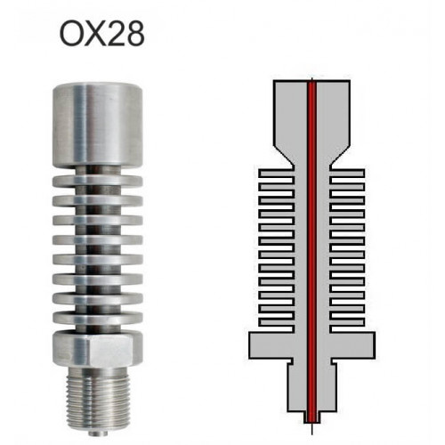 ОС100/ОХ28 G1/2-G1/2 Чиллеры